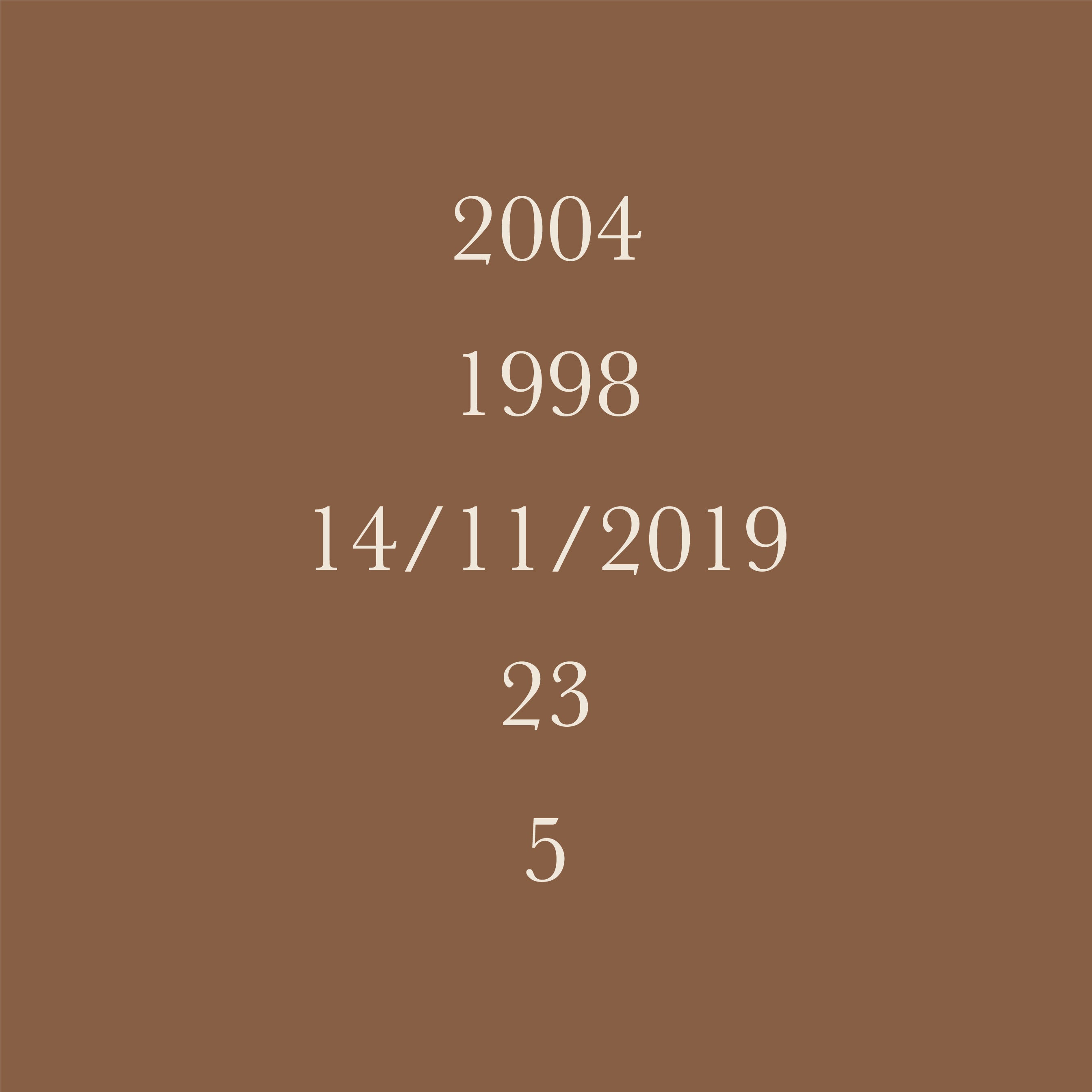 Identificadores de Copos (Família)